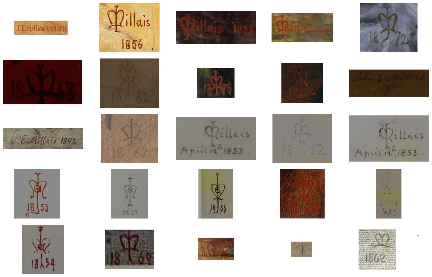 Ready for Church: Signature Analysis