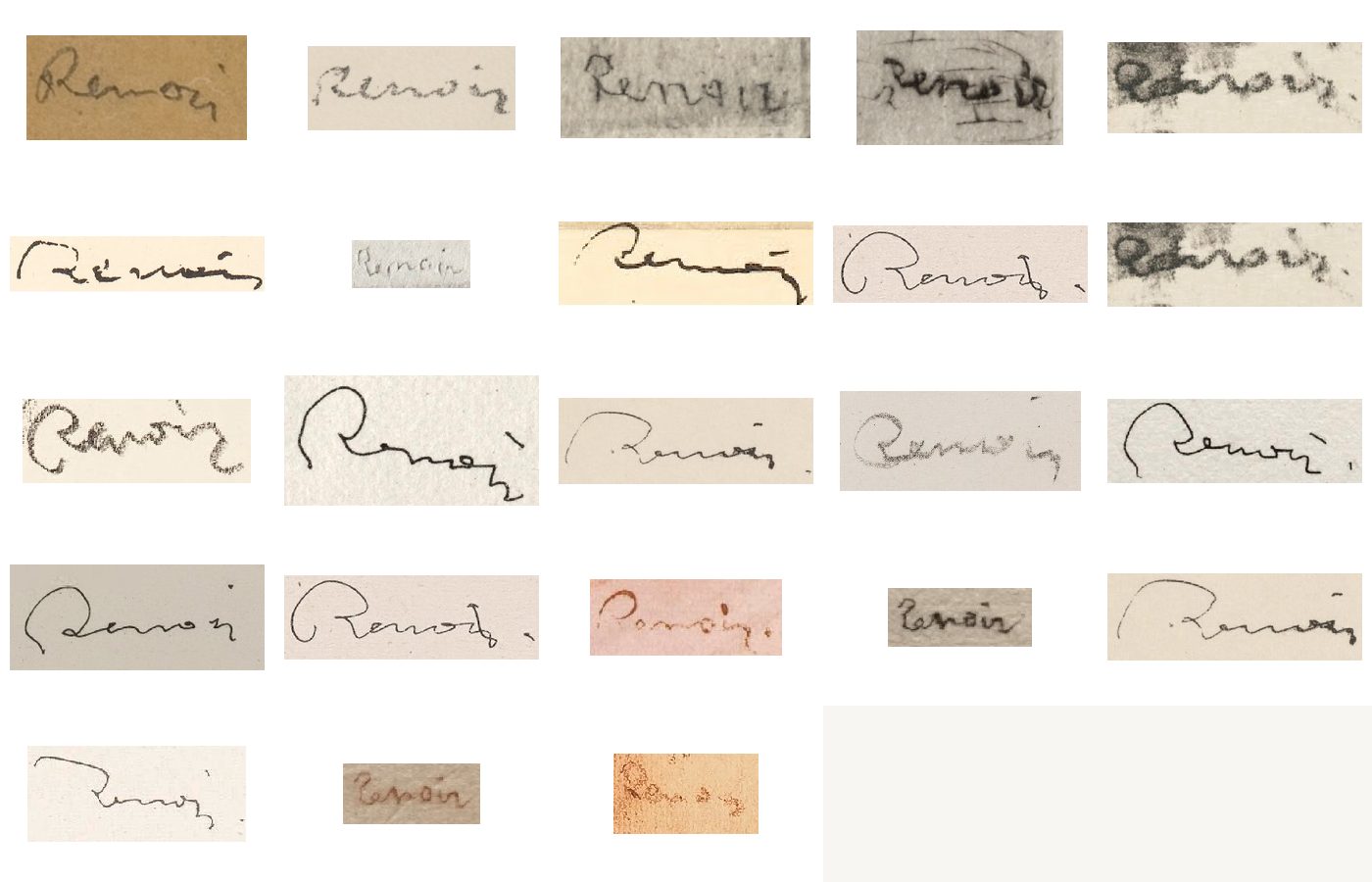 Renoir signature study: Comparison with Signatures on famous drawings and prints