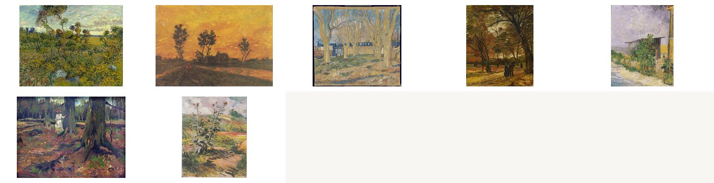 Water well painting study: Parallels with Van Gogh's Floral/Nature Motifs