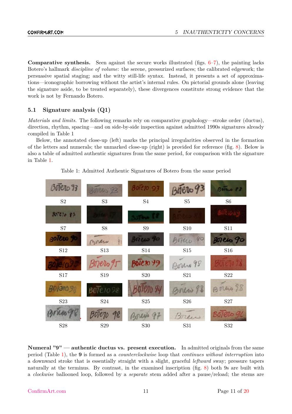 Mujer Desnuda report sample page 11