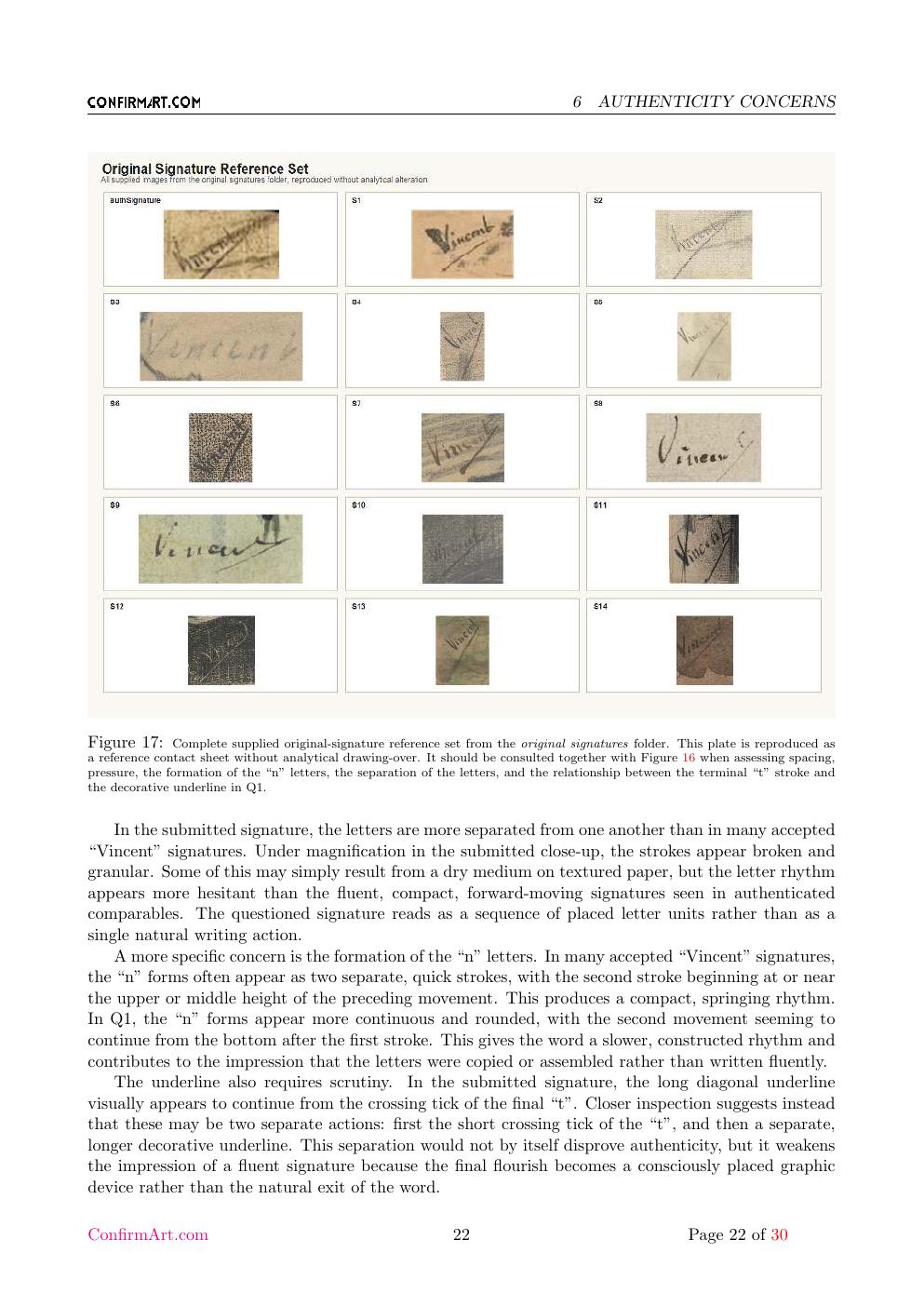 Van Gogh drawing study report sample page 22