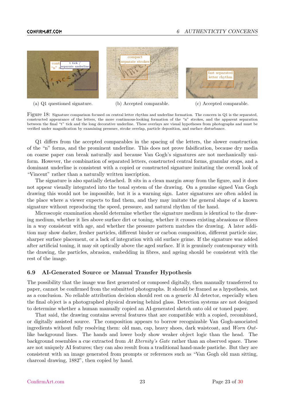 Van Gogh drawing study report sample page 23
