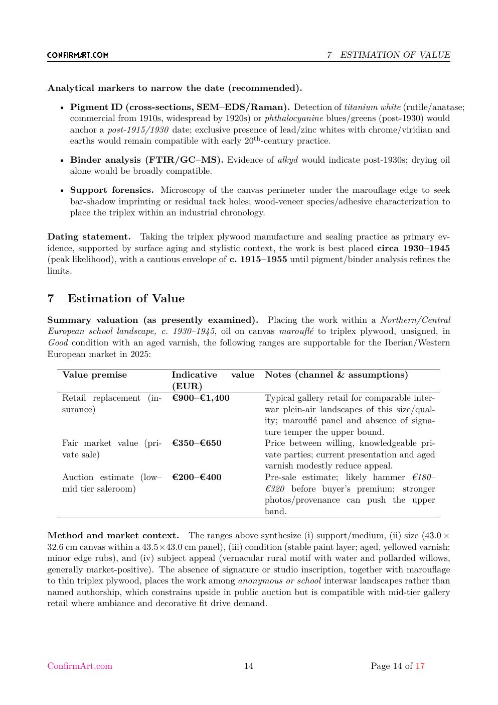 Water well painting study report sample page 14