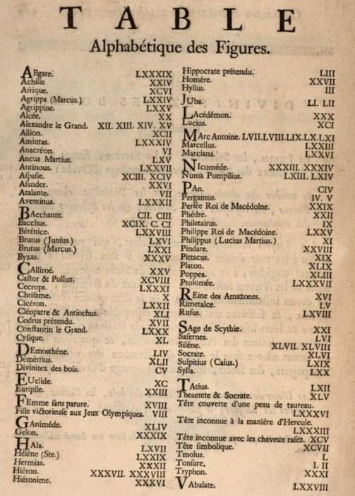 Jupiter, Io and Juno: Literature Evidence: Canini's Publications