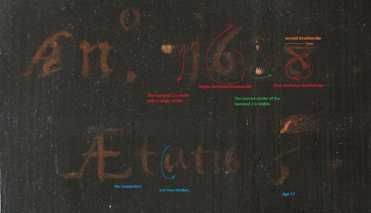 Portrait attributed to Jan Anthonisz. van Ravesteyn: Inscription Analysis and Attribution Consistency
