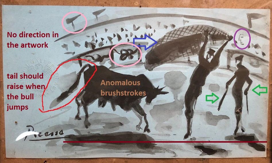 Toros y Toreros: Authenticity Concerns