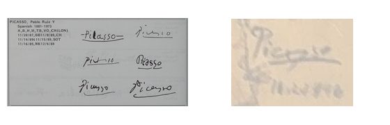Woman and bull drawing: Signature Inconsistencies